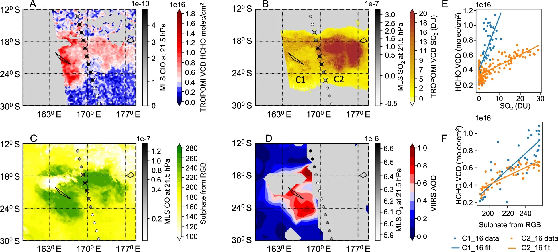 Correlation between HCHO, SO2, and aerosols within the Hunga Tonga-Hunga Ha’apai plume on 16 Jan 2022.