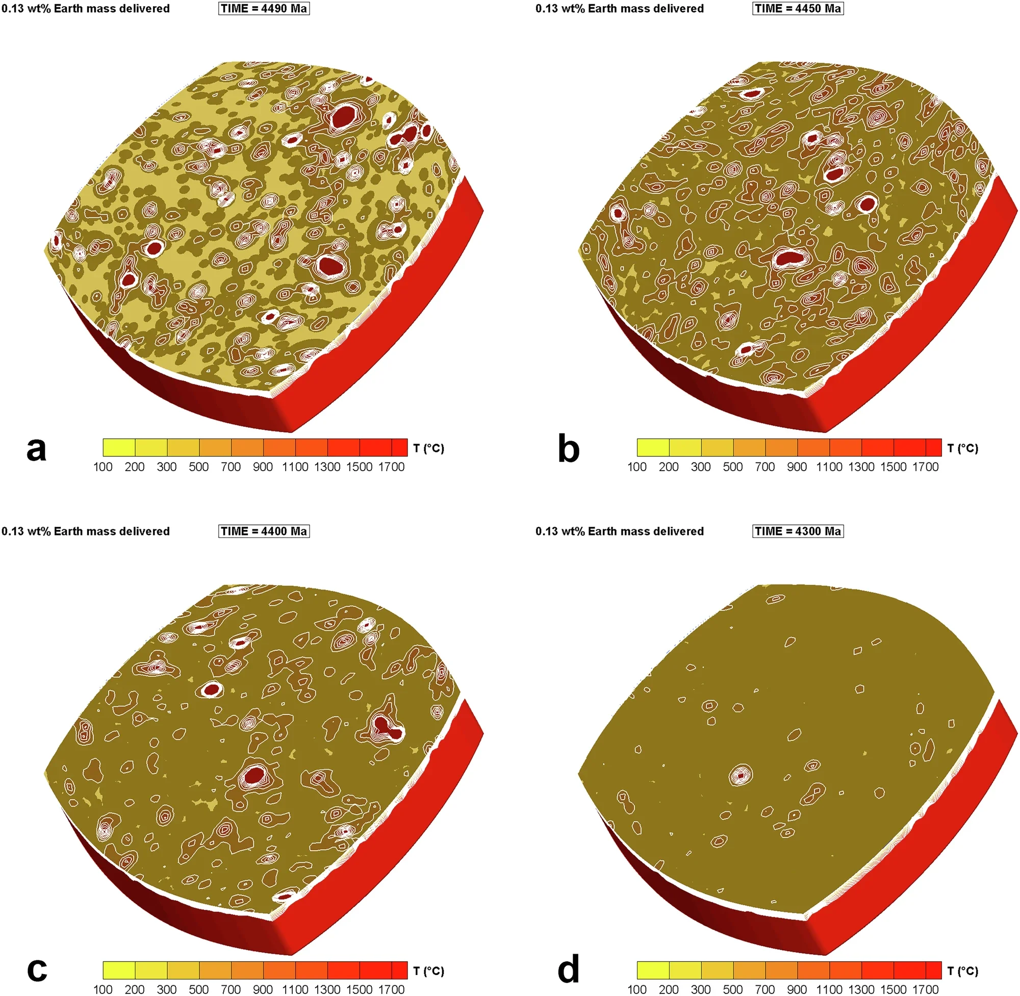 Thermal modifications to the Hadean crust from impact bombardment.