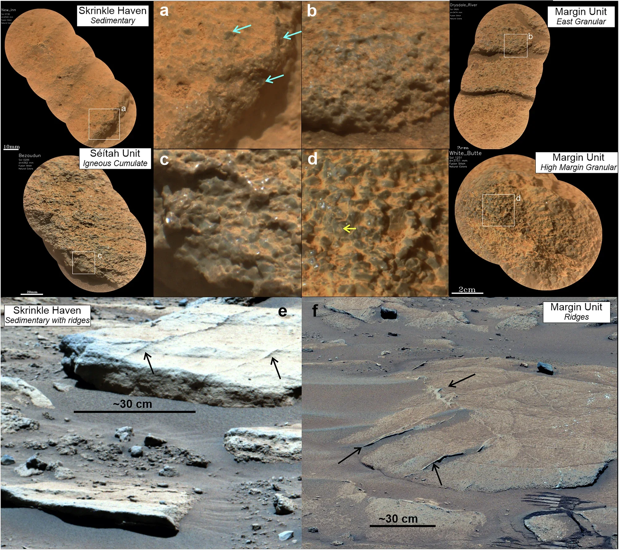 Comparison images between the sedimentary Skrinkle Haven mbr. of the Western Fan and the cumulative textures of the Séitah crater floor unit to the Margin unit.