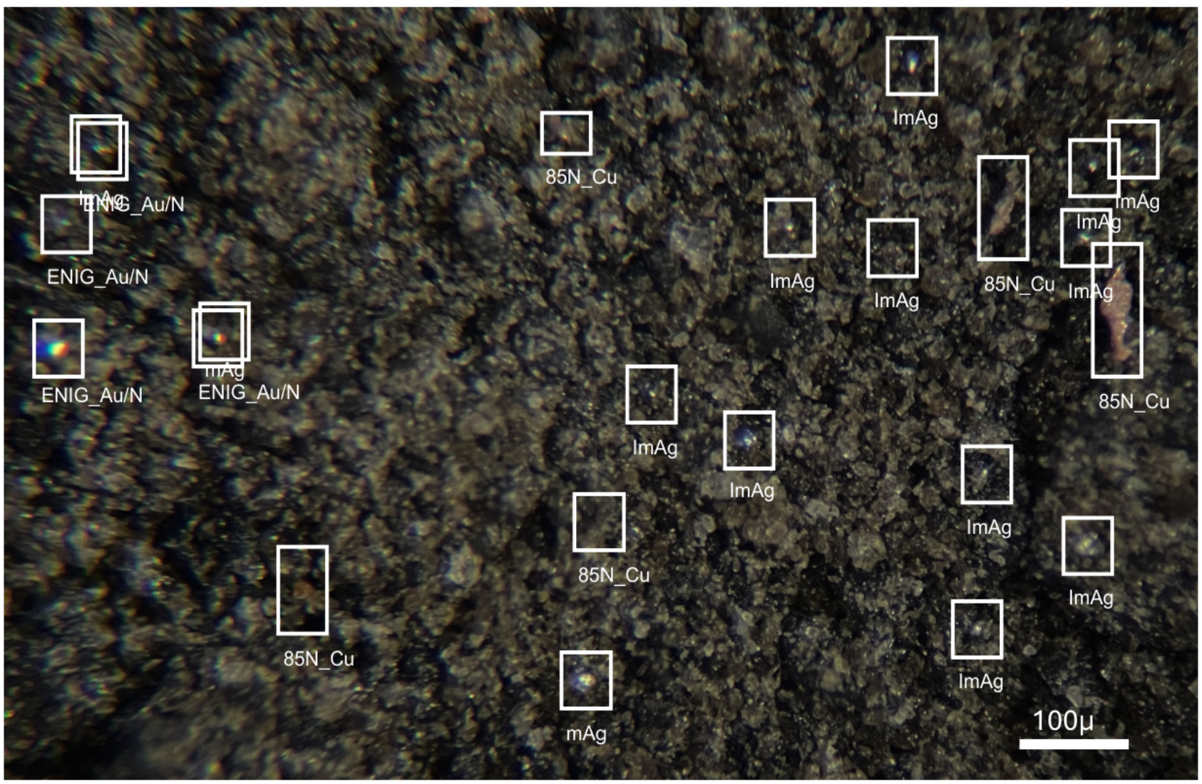 Illustrative application of the YOLO-ET machine-vision pipeline to a heterogeneous micron-scale particulate field. The image shows a prepared JSC-1 lunar regolith analogue sample containing mixed natural grains and engineered spacecraft-derived particulates.