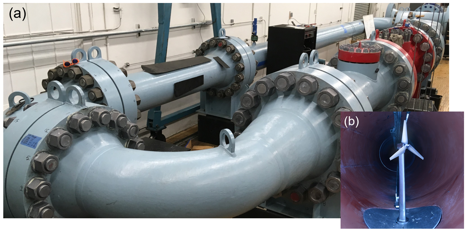 Experimental setup and results. Photo of the High Reynolds number Test Facility (HRTF) at Princeton University, which allows for density to be scaled via pressurization facilitating full-dynamic similarity to be maintained.