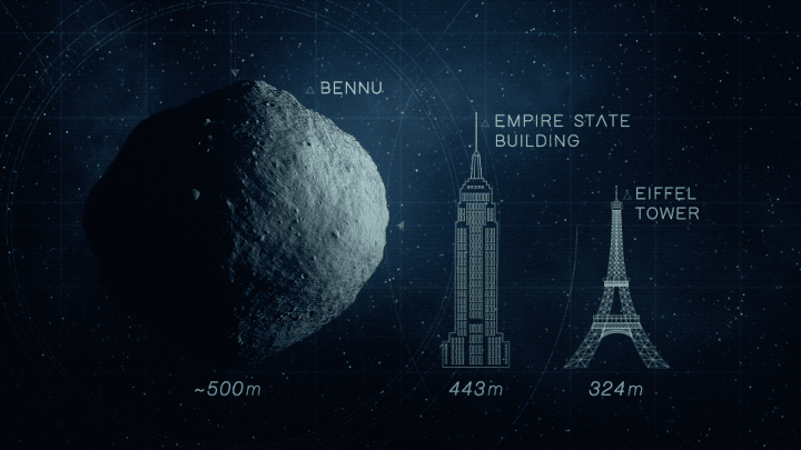 An artist's concept of Bennu compared to the Empire State Building and the Eiffel Tower. 