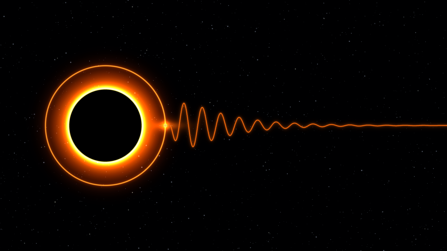 Black hole ringdown waves may reveal hidden matter or new physics through distinct changes in frequency and damping.