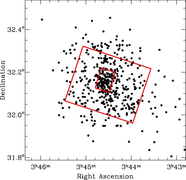 Map of the known members of IC 348 prior to this work and the fields imaged by JWST/NIRCam in Cycles 1 and 3 (inner and outer rectangles).