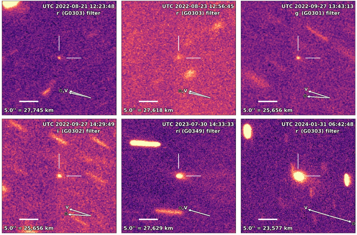 Gemini-N GMOS images of 450P. The top left and top middle panels display the recovery images when the Centaur appeared inactive and that were used to estimate the nucleus’s radius.