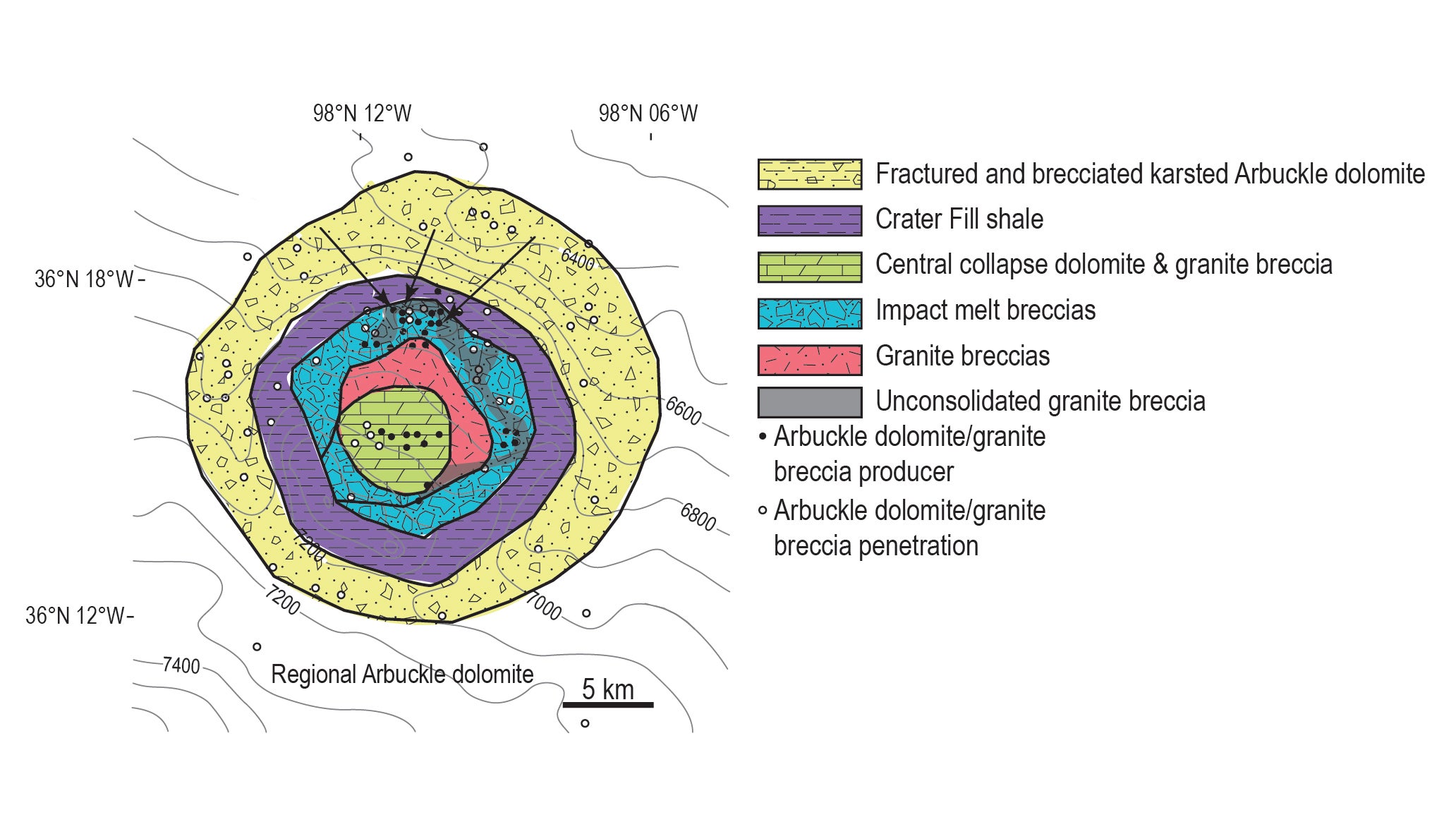 A geological map noting the types of rock that make up the Ames impact structure. The locations of oil and gas wells are noted with arrows.