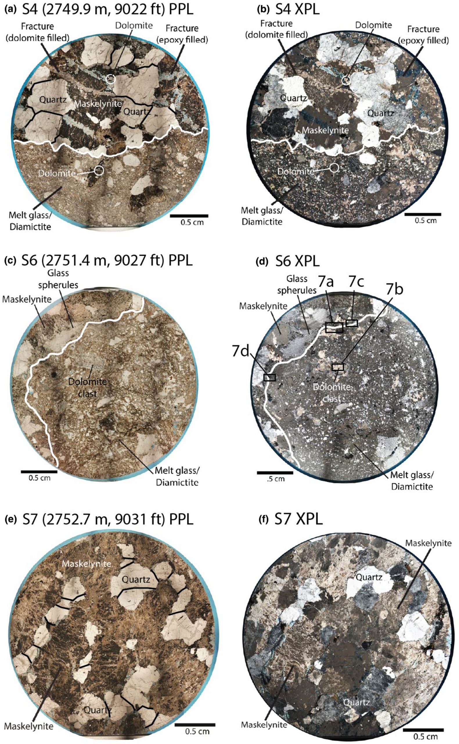 Representative petrographic textures from the impact-related interval of the Nicor No. 18-4 Chestnut core. Photomosaics are plane-polarized light (PPL, left column) and crossed-polarized light (XPL, right column).