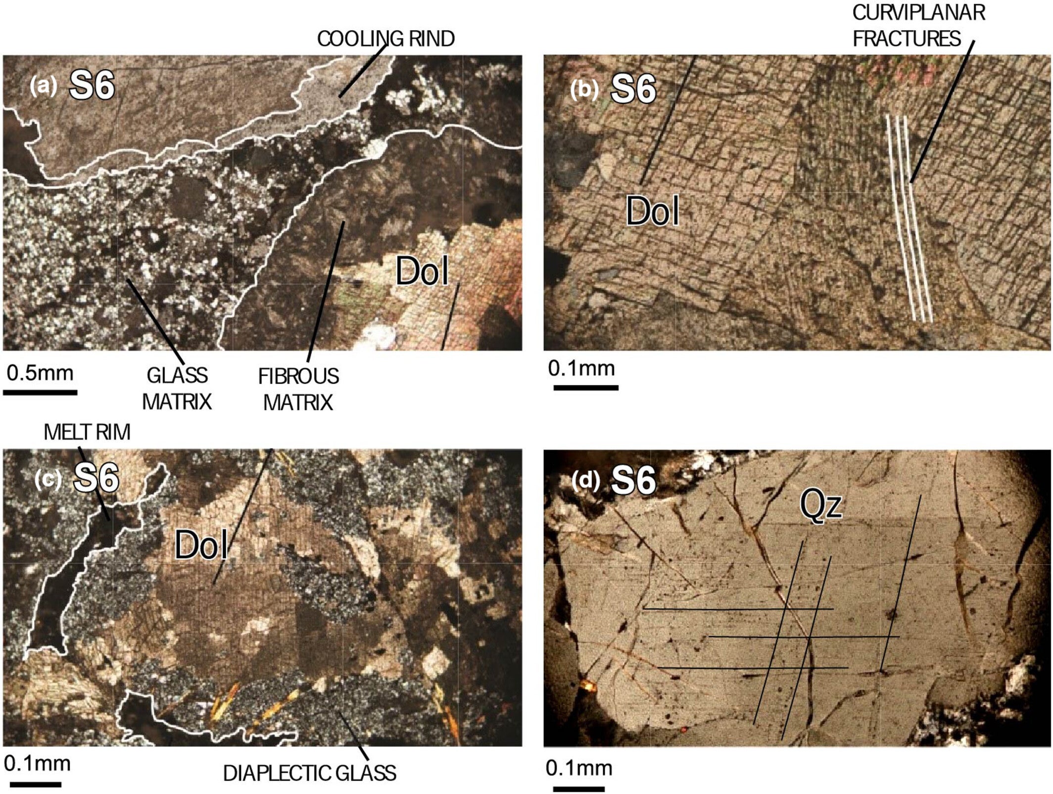 Crossed-polarized light images of sample S6 highlighting key microstructural features. (a) Melt injection texture; (b) curviplanar fractures within dolomite; (c) melt texture surrounding a shocked dolomite clast. (d) Dark inclusions in quartz are aligned with the crystallographic axis and crosscutting microcracks.