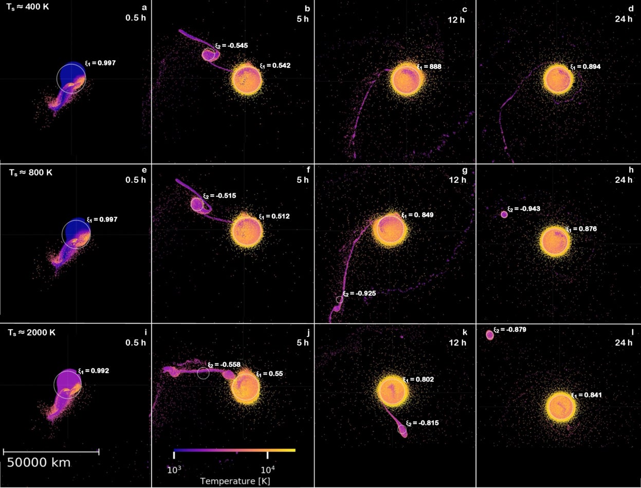 Final state of three identical Moon-forming simulations with different initial temperature profiles, from cold to hot: Tsurf ≈ 400 K (top row), Tsurf ≈ 800 K (middle row), and Tsurf ≈ 2000 K (bottom row), with strength included, shown at t = 0.5, 5, 12, and 24 hr. 