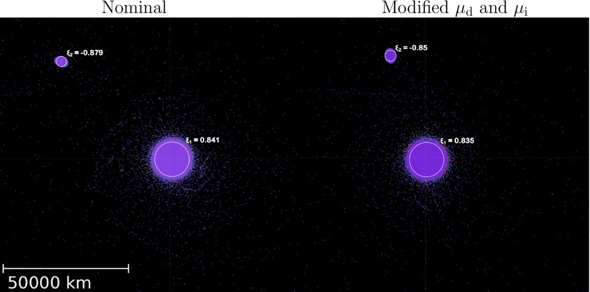 Final state of two identical, Moon-forming simulations with different values for parameters of the solid strength model. The left side shows the nominal case. The right side shows the same initial conditions, but with μd = 0.63 and μi = 1.58. 
