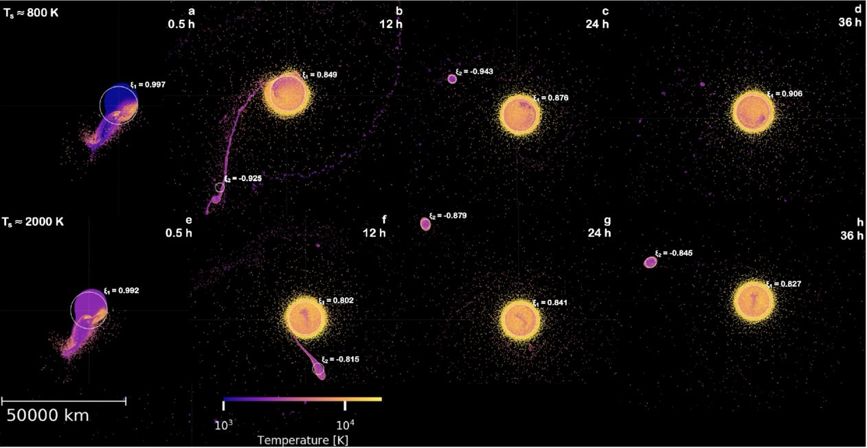 Extension of two of the three simulations from 24 to 36 hr, illustrating the differences in satellite stability as pre-impact temperature is increased. 