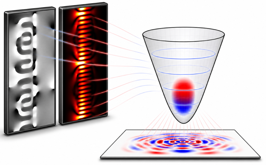 Illustration of the new method for ultrafast quantum operations.