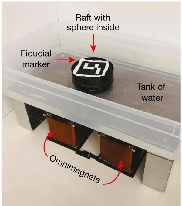 Experimental set-up with a copper sphere in a raft on water over four Omnimagnets.