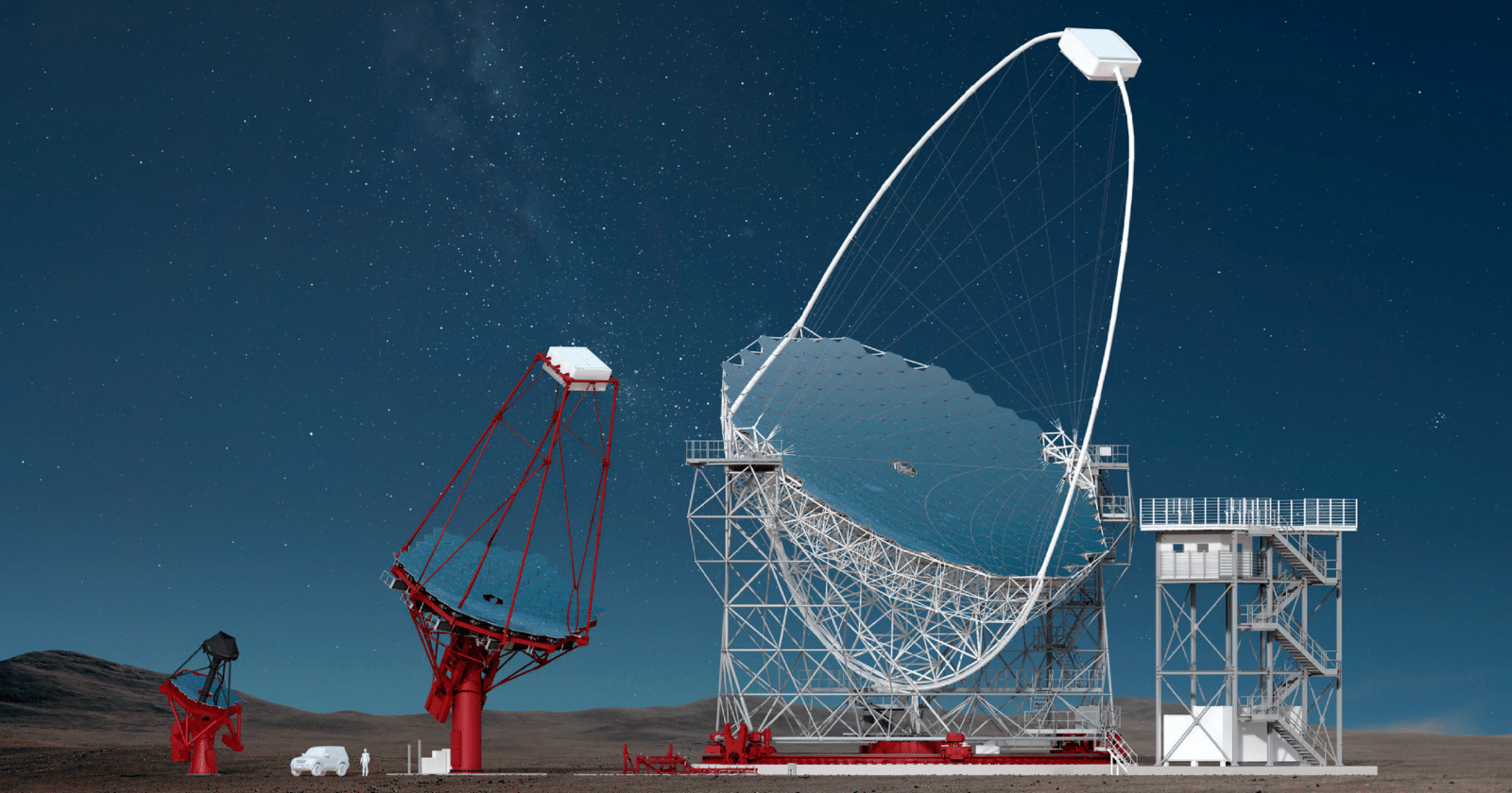 The Cherenkov Telescope Array Observatory offers a future opportunity to extend these searches.