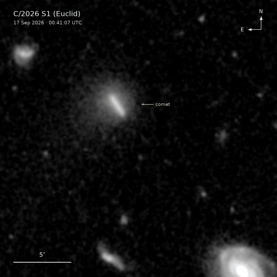 Three images captured by Euclid’s VIS camera on September 17, 2026, show the comet moving against a backdrop of stars and galaxies. Each 560-second exposure reveals a streak of light surrounded by a fuzzy cloud of gas and dust known as a coma.