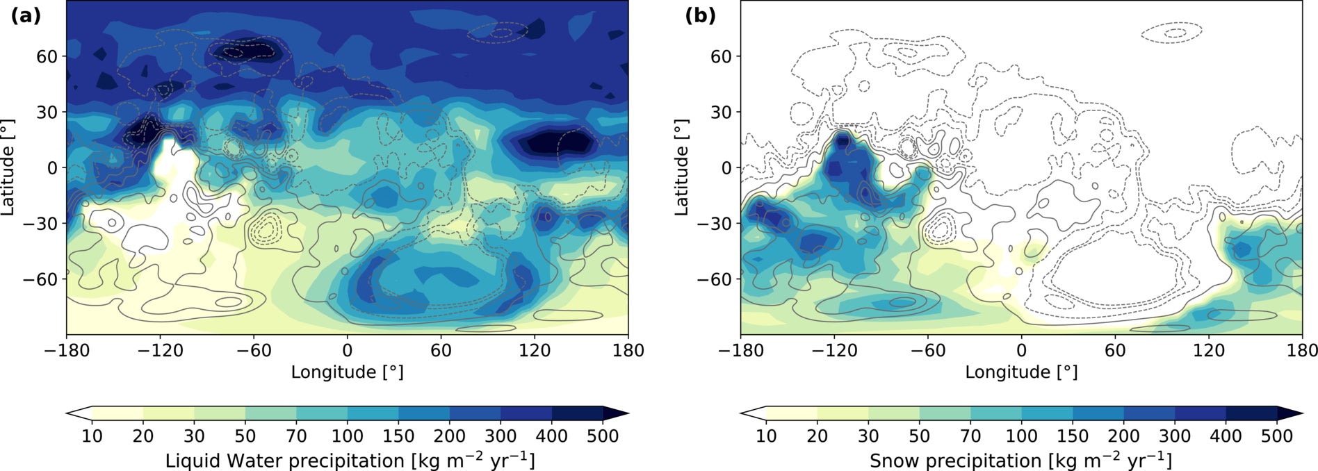 Global distributions of annual (a) rainfall and (b) snowfall flux (kg m−2 yr−1) simulated by PMGCM.