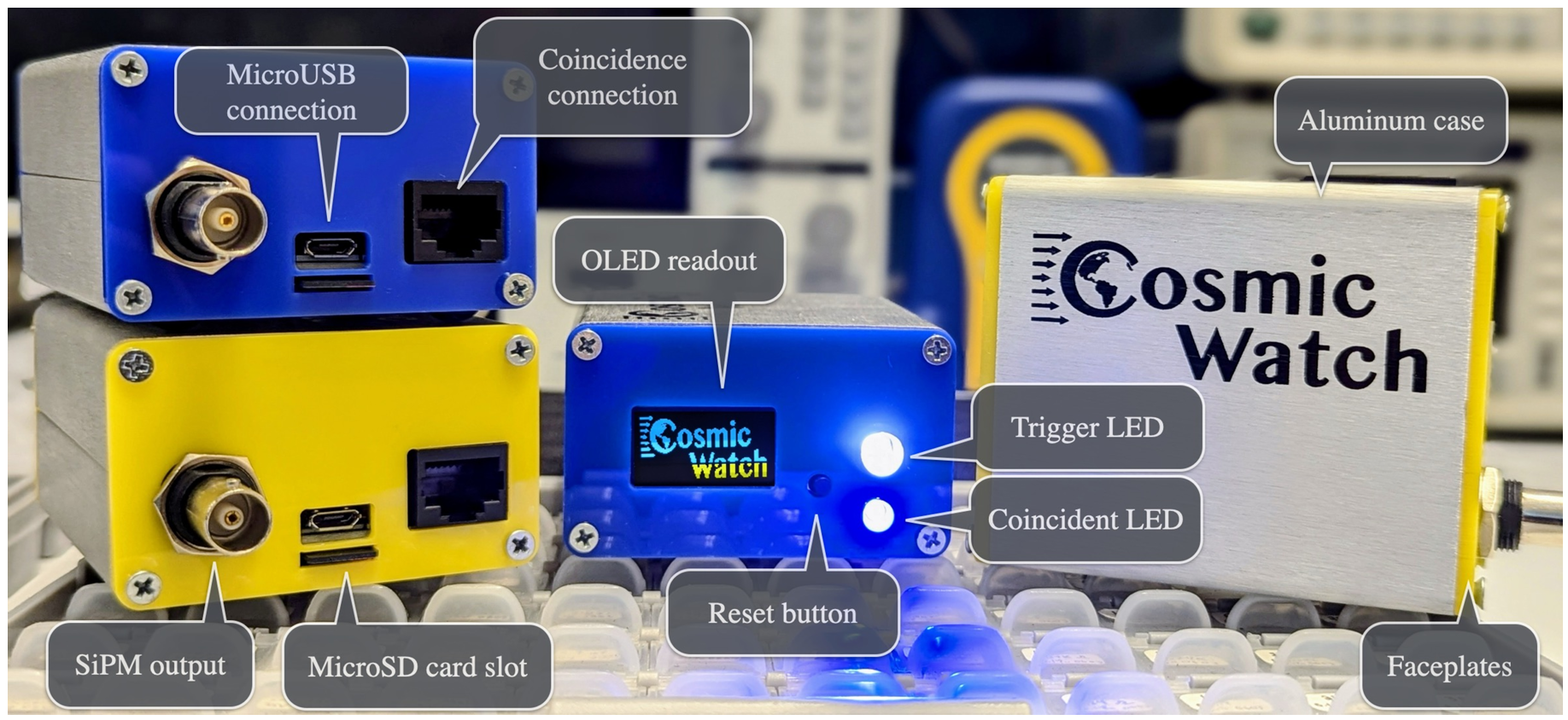 An array of the CosmicWatch Desktop Muon Detectors v3X. The front and rear faceplates provide access to the SiPM output, microSD card slot, microUSB connection, and coincidence ports. Additional elements include an OLED display, reset button, trigger LED, and coincidence LED.