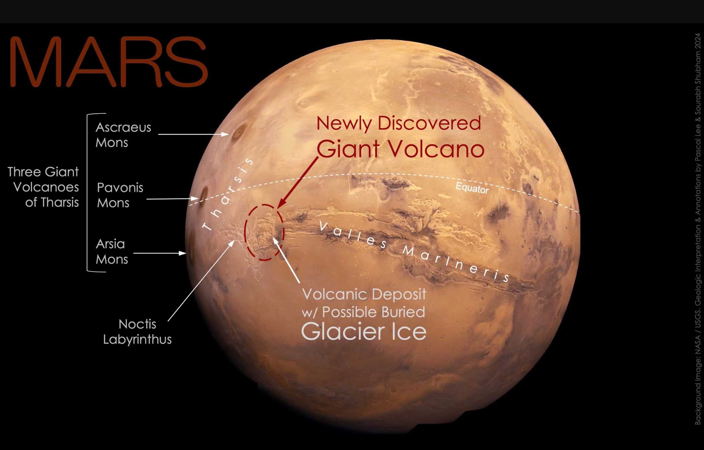 A massive, long-overlooked volcano lies hidden in one of Mars’ most recognizable landscapes. 