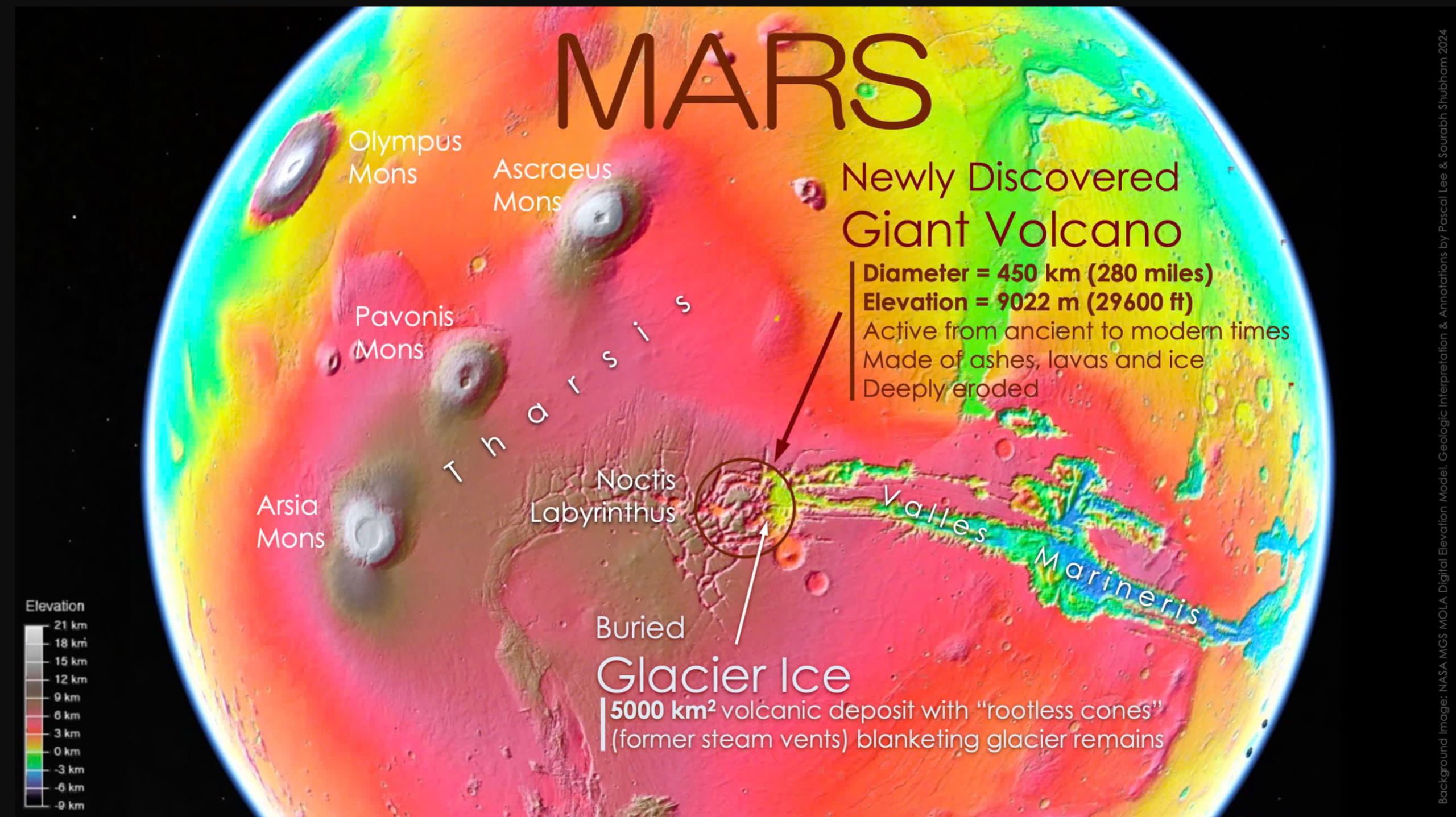 Topographic map locating Noctis volcano between Mars’ vast volcanic highlands and its massive canyon system.