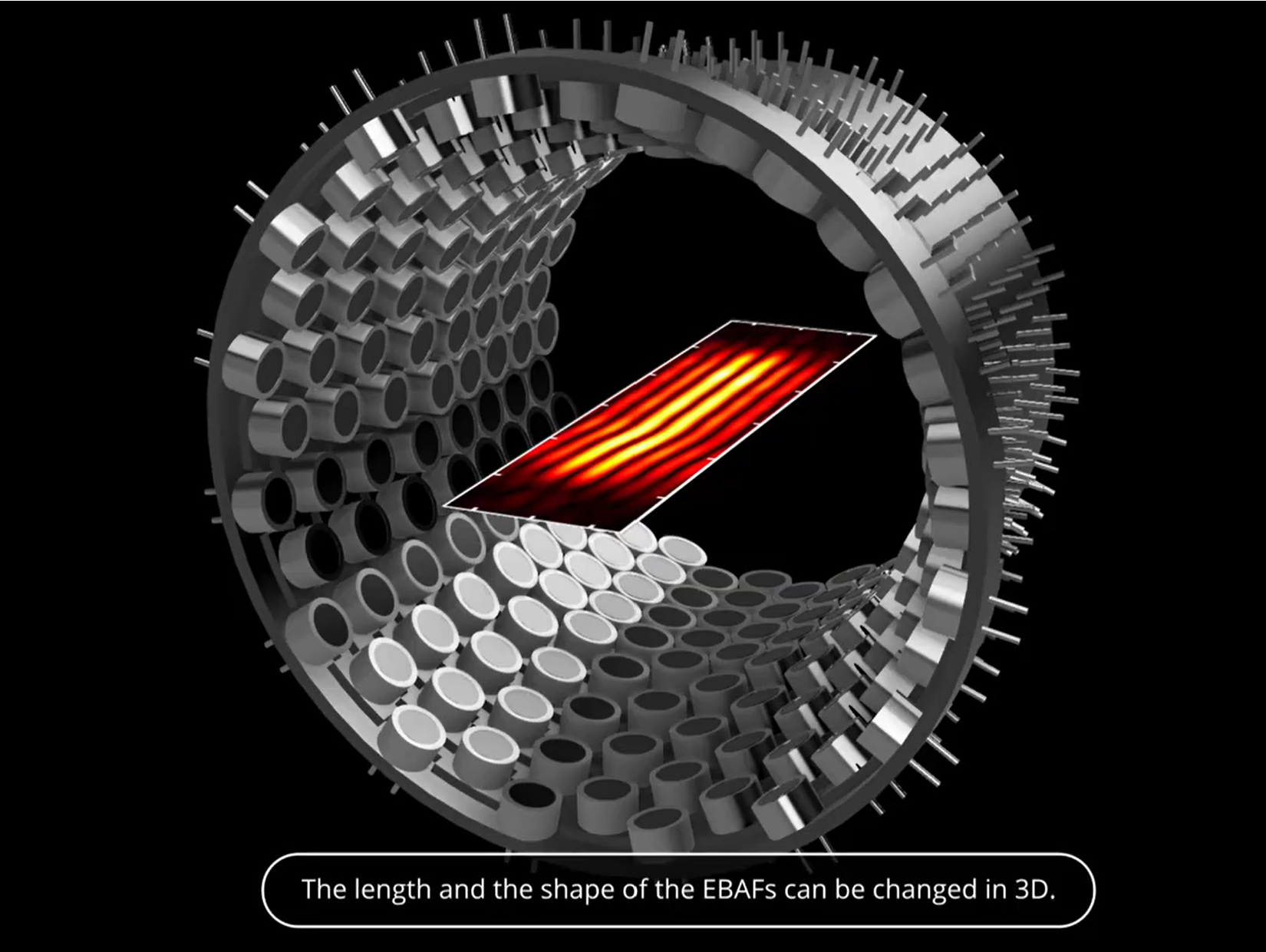 The length and the shape of the EBAFs can be changed in 3D.