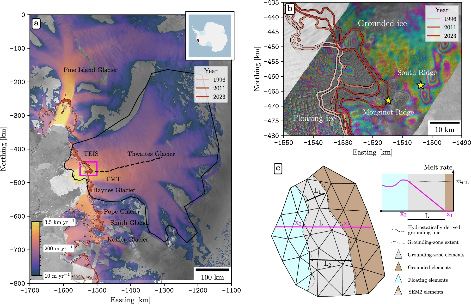Thwaites Glacier underwent rapid changes in the past few decades.