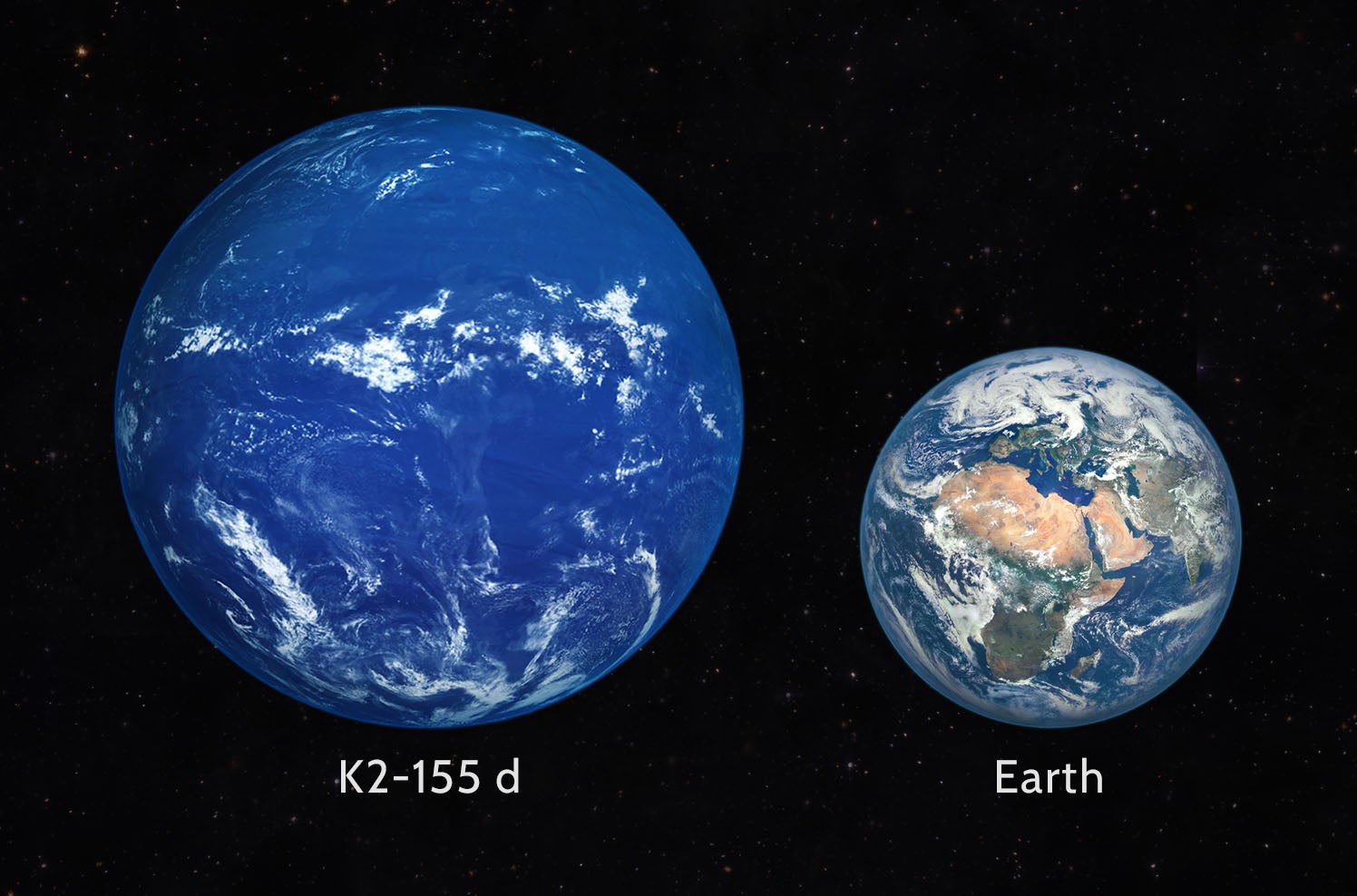 Size comparison of the planet K2-155 d (artistic concept) with Earth