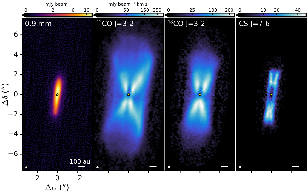 Detailed observations of the GoHam protoplanetary disk reveal dust and gas distributions, including faint emissions extending into its outer regions.