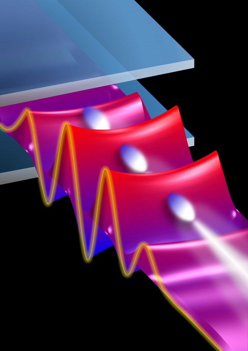 Artist’s illustration of a relativistic electron bunch “riding” a terahertz electromagnetic wave through a dielectric-lined accelerator structure.