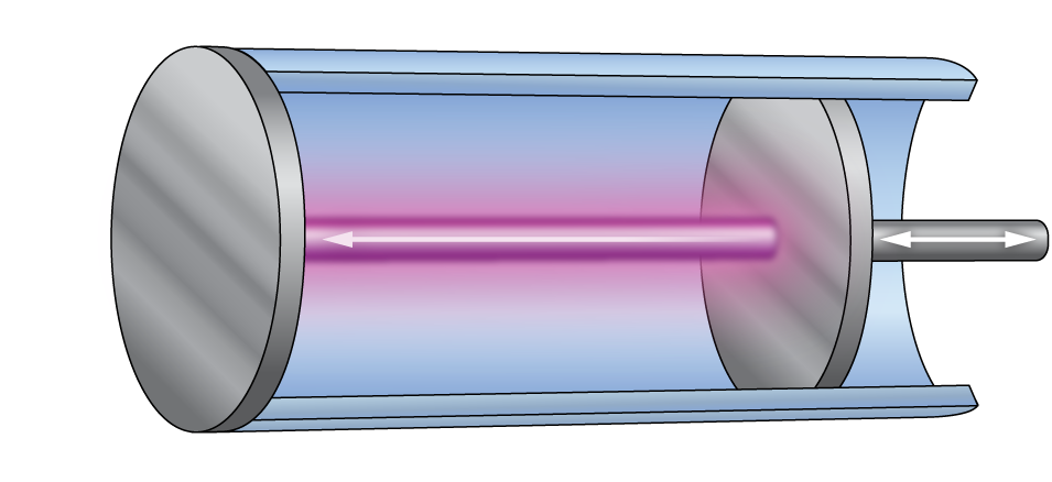 Quantum heat engine. An optical cavity is confined between two mirrors, of which one is a piston. The piston generates useful work on expansion, which is driven by radiation pressure of photons emitted by hot atoms. 