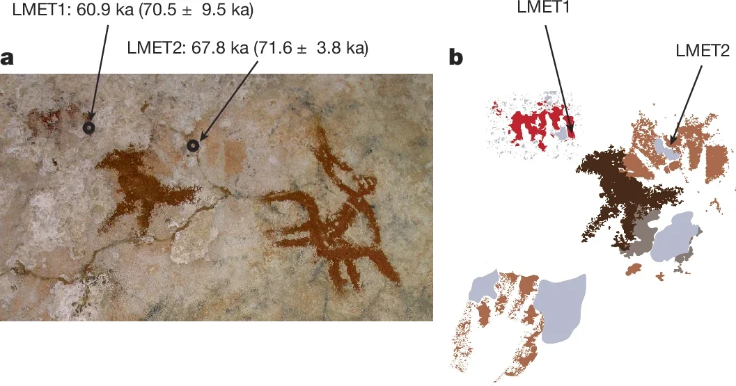 Dated rock art from Liang Metanduno.  Samples LMET1 and LMET2 collected from over distinct hand stencils: photograph of the rock art panel with the two hand stencils (a) and digital tracing (b).