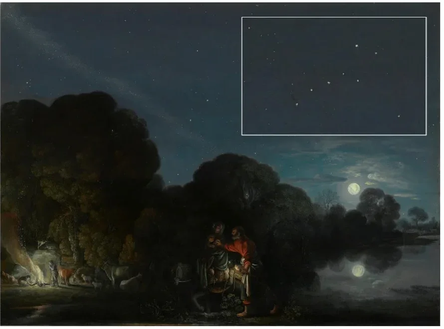 The painting itself, with the Big Dipper region enlarged (inset). 