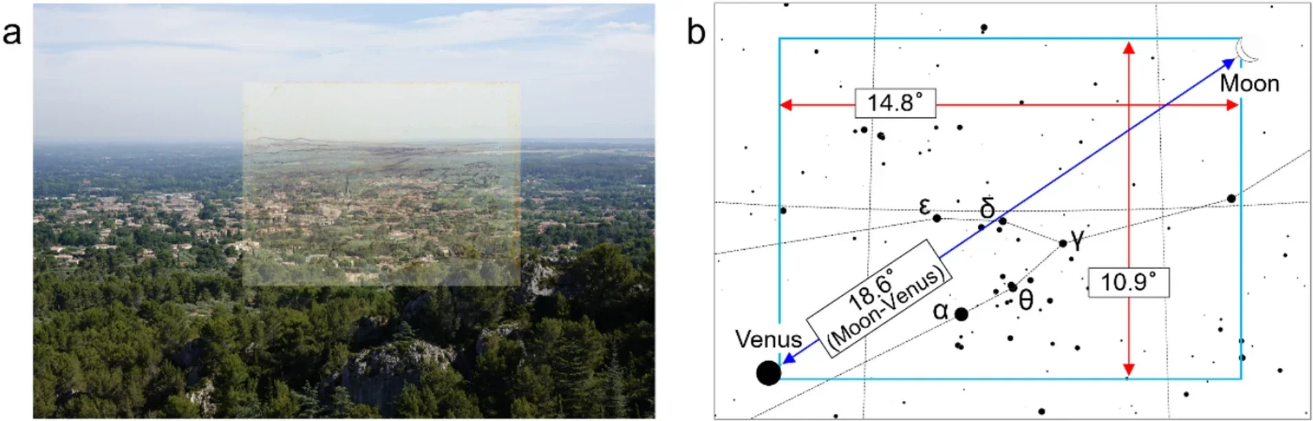 A comparison of the F1541v drawing with a photograph of the proposed location reveals a narrow field of view measuring approximately 18.4 degrees diagonally. A simulation of the Saint-Rémy sky at 3 a.m. on July 22, 1889, places the Moon and Venus near opposite corners, with the Hyades star cluster near the center.